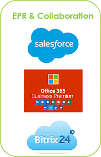 https://callio.tel/wp-content/uploads/2021/03/erp_collaboration.png